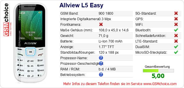 Allview L5 Easy technische Daten Allview L5 Easy technische Daten