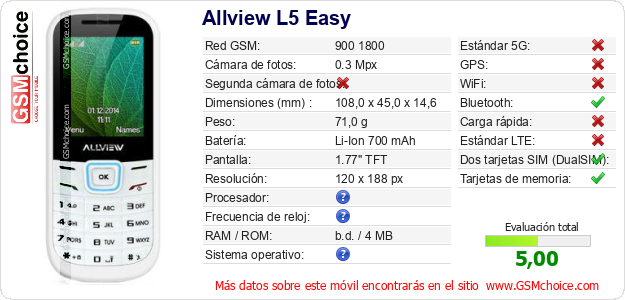 Allview L5 Easy Datos técnicos del móvil 