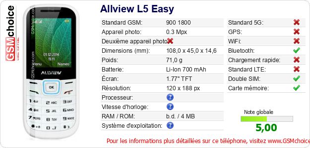 Allview L5 Easy Fiche technique Allview L5 Easy Fiche technique