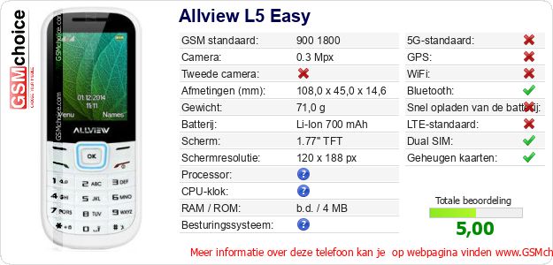 Allview L5 Easy Technische gegevens 