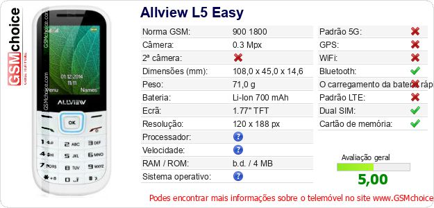 Allview L5 Easy Especificações técnicas do telemóvel 