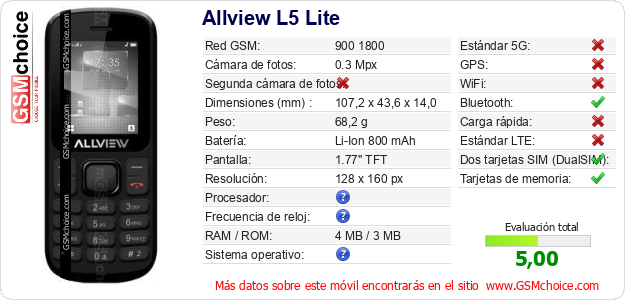 Allview L5 Lite Datos técnicos del móvil 