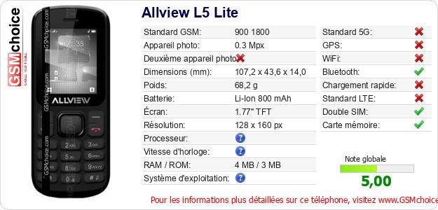 Allview L5 Lite Fiche technique Allview L5 Lite Fiche technique