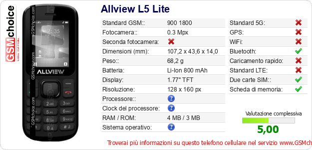 Allview L5 Lite Dati tecnici di telefono cellulare Allview L5 Lite Dati tecnici di telefono cellulare