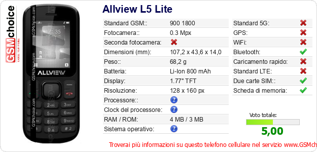 Allview L5 Lite Dati tecnici di telefono cellulare Allview L5 Lite Dati tecnici di telefono cellulare