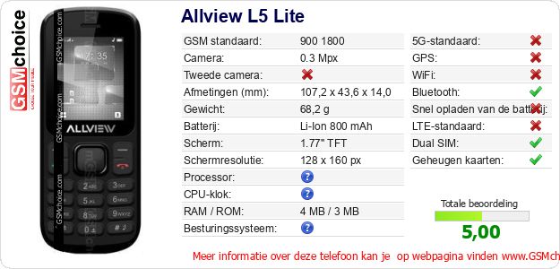 Allview L5 Lite Technische gegevens Allview L5 Lite Technische gegevens