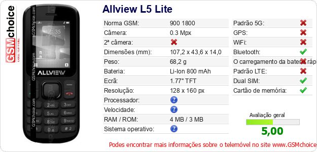 Allview L5 Lite Especificações técnicas do telemóvel 