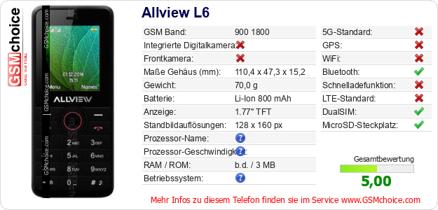 Allview L6 technische Daten Allview L6 technische Daten