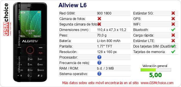 Allview L6 Datos técnicos del móvil 