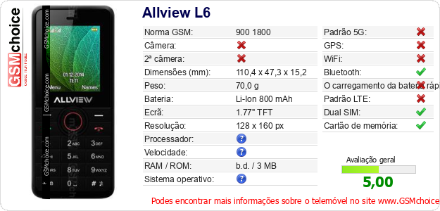 Allview L6 Especificações técnicas do telemóvel Allview L6 Especificações técnicas do telemóvel