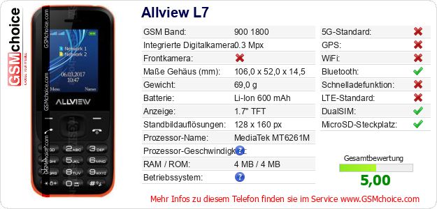 Allview L7 technische Daten Allview L7 technische Daten