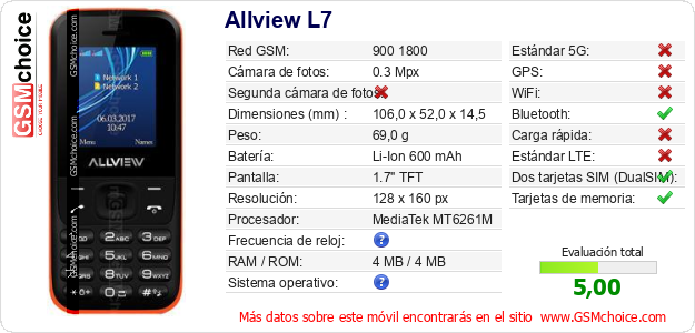 Allview L7 Datos técnicos del móvil Allview L7 Datos técnicos del móvil