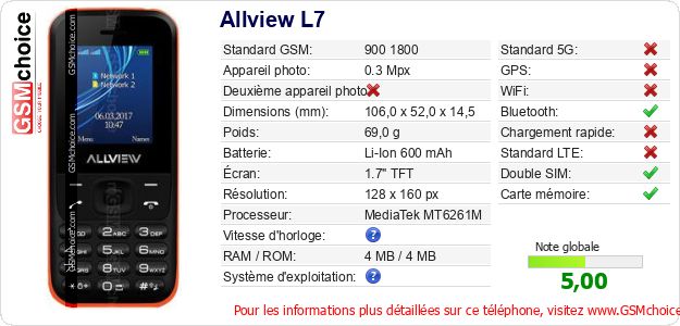 Allview L7 Fiche technique Allview L7 Fiche technique