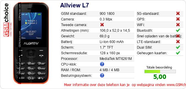 Allview L7 Technische gegevens Allview L7 Technische gegevens