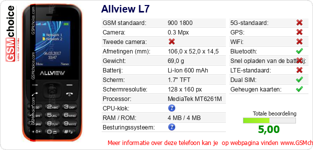 Allview L7 Technische gegevens Allview L7 Technische gegevens