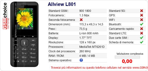 Allview L801 Dati tecnici di telefono cellulare 