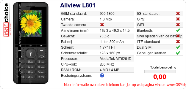Allview L801 Technische gegevens 