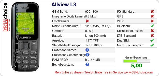 Allview L8 technische Daten Allview L8 technische Daten