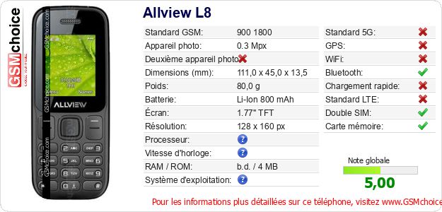 Allview L8 Fiche technique Allview L8 Fiche technique