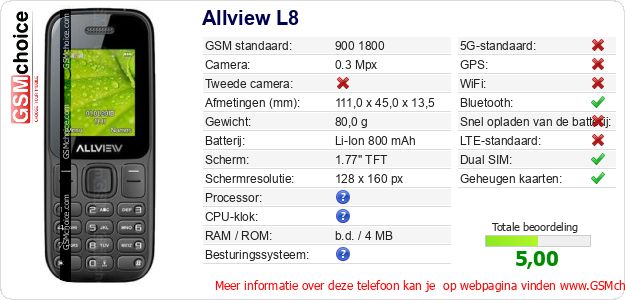 Allview L8 Technische gegevens Allview L8 Technische gegevens