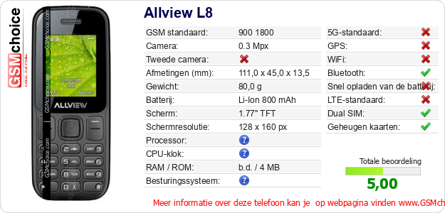Allview L8 Technische gegevens Allview L8 Technische gegevens