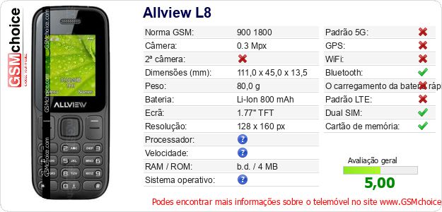 Allview L8 Especificações técnicas do telemóvel 