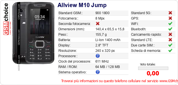 Allview M10 Jump Dati tecnici di telefono cellulare 