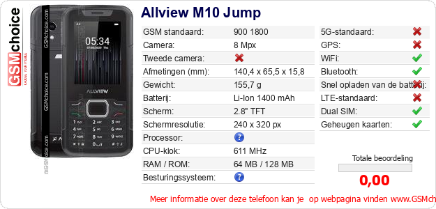 Allview M10 Jump Technische gegevens Allview M10 Jump Technische gegevens