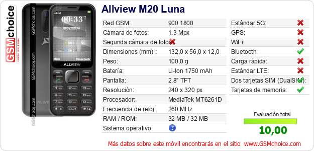 Allview M20 Luna Datos técnicos del móvil 