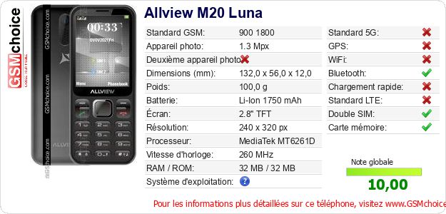 Allview M20 Luna Fiche technique Allview M20 Luna Fiche technique