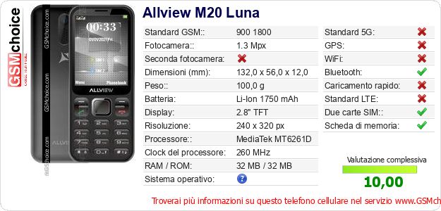 Allview M20 Luna Dati tecnici di telefono cellulare Allview M20 Luna Dati tecnici di telefono cellulare