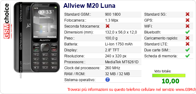 Allview M20 Luna Dati tecnici di telefono cellulare Allview M20 Luna Dati tecnici di telefono cellulare