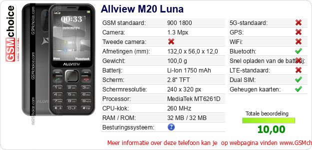 Allview M20 Luna Technische gegevens Allview M20 Luna Technische gegevens