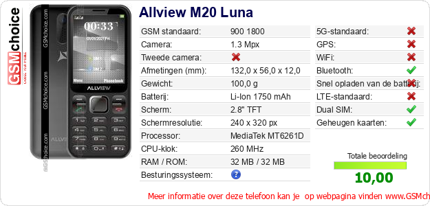 Allview M20 Luna Technische gegevens 