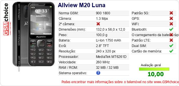 Allview M20 Luna Especificações técnicas do telemóvel 