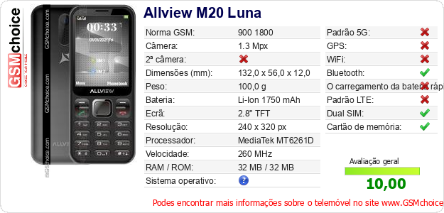 Allview M20 Luna Especificações técnicas do telemóvel Allview M20 Luna Especificações técnicas do telemóvel