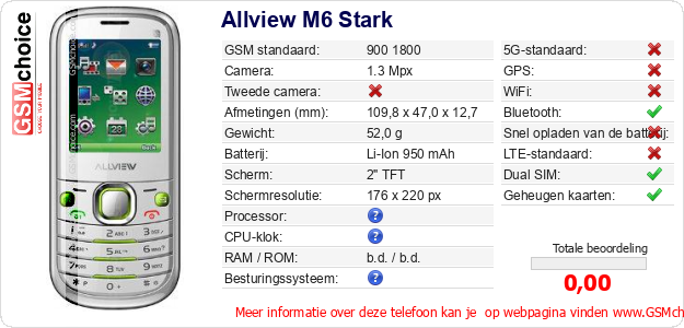 Allview M6 Stark Technische gegevens Allview M6 Stark Technische gegevens