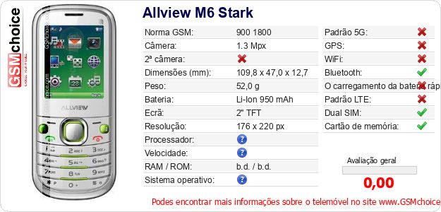 Allview M6 Stark Especificações técnicas do telemóvel Allview M6 Stark Especificações técnicas do telemóvel
