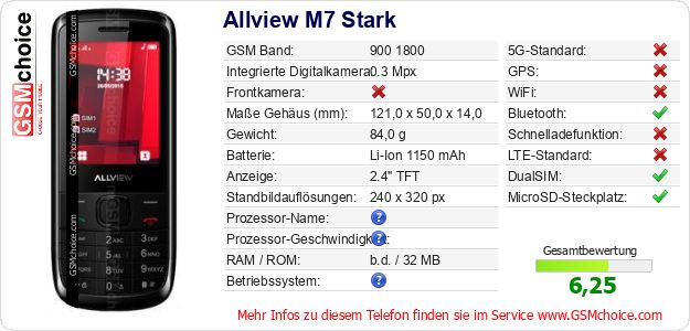 Allview M7 Stark technische Daten Allview M7 Stark technische Daten