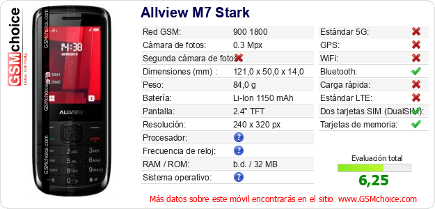 Allview M7 Stark Datos técnicos del móvil Allview M7 Stark Datos técnicos del móvil