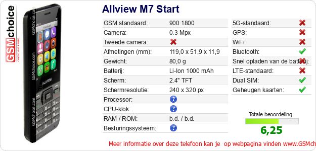 Allview M7 Start Technische gegevens 
