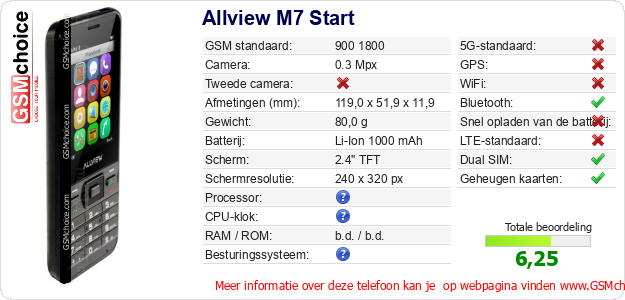 Allview M7 Start Technische gegevens Allview M7 Start Technische gegevens