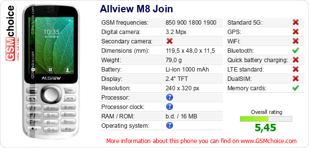 Allview M8 Join technical specifications Allview M8 Join technical specifications