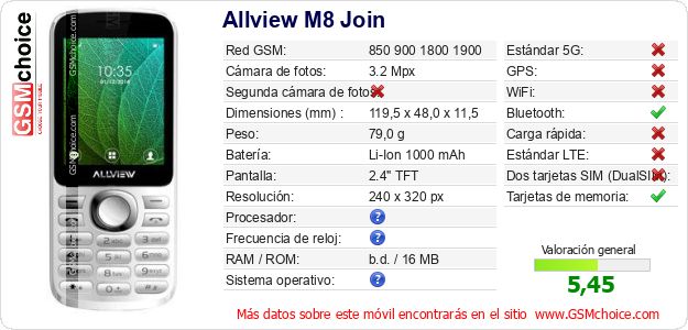 Allview M8 Join Datos técnicos del móvil 