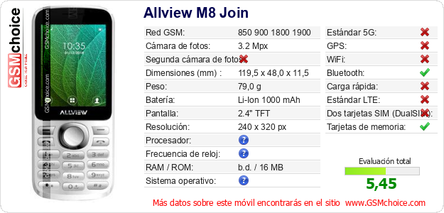 Allview M8 Join Datos técnicos del móvil 