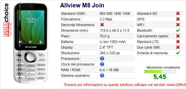 Allview M8 Join Dati tecnici di telefono cellulare 