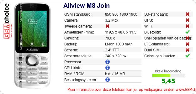 Allview M8 Join Technische gegevens Allview M8 Join Technische gegevens