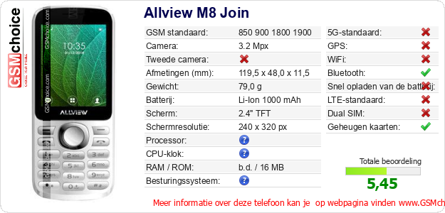 Allview M8 Join Technische gegevens Allview M8 Join Technische gegevens