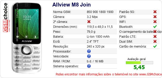 Allview M8 Join Especificações técnicas do telemóvel Allview M8 Join Especificações técnicas do telemóvel