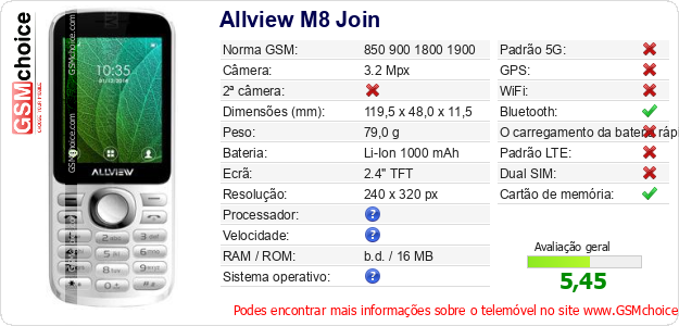 Allview M8 Join Especificações técnicas do telemóvel 